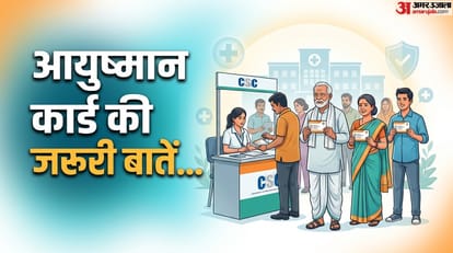आयुष्मान कार्ड बनवाने के लिए कौन से डॉक्यूमेंट्स चाहिए?