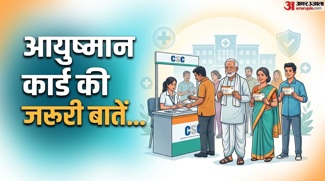 Ayushman Card Free Treatment: how to apply for ayushman card and registered hospital list check here