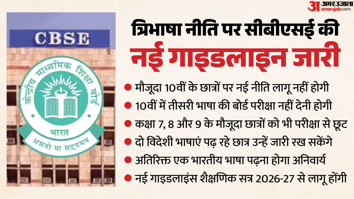 CBSE Issues New Three-Language Policy Guidelines, No Impact on Current Class 10 Students