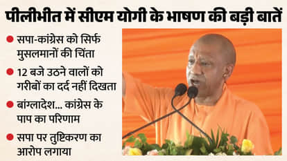 Major News from UP: Bar Association demands Champat Rai leave Ayodhya; Yogi warns that a 'Bicycle' government