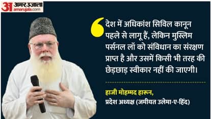 What Is the Uniform Civil Code Current Status and Key Arguments MP News in Hindi