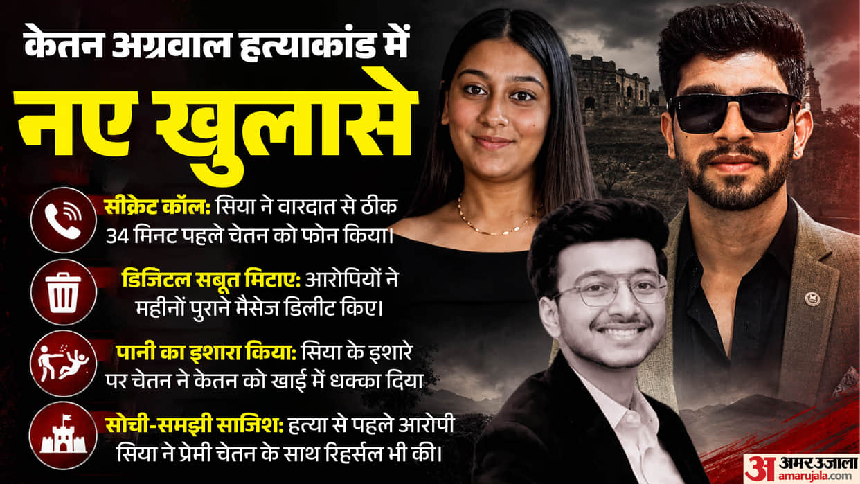 pune ketan murder case siya gave pre dicided signal to chetan secret call deleet chat key evedance