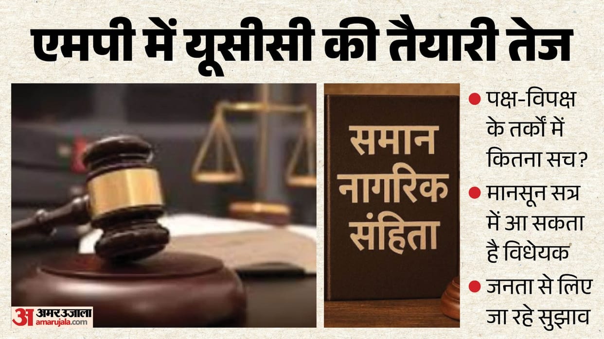 What Is the Uniform Civil Code Current Status and Key Arguments MP News in Hindi