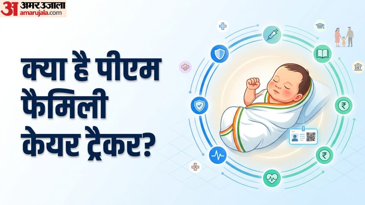 PM Family Care Tracker Government Launches Pilot Project to Provide Automated Scheme Benefits to Children