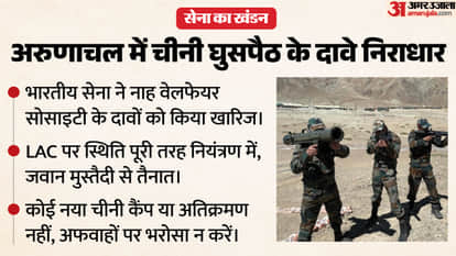 सेना ने किया खंडन