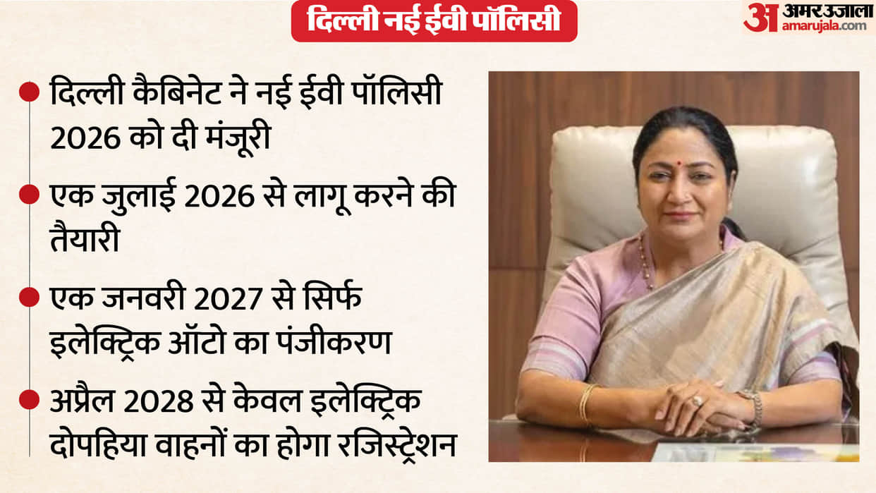 EV Policy 2026 launched in Delhi new policy effect from one July 2026