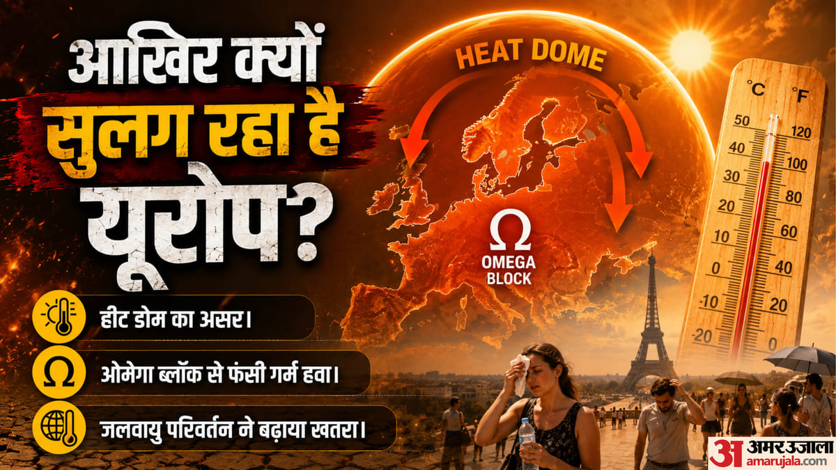 यूरोप में रिकॉर्ड तोड़ गर्मी ने ली 10,000 लोगों की जान, बुजुर्गों पर सबसे ज्यादा आफत