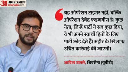 शिवसेना (यूबीटी) नेता आदित्य ठाकरे