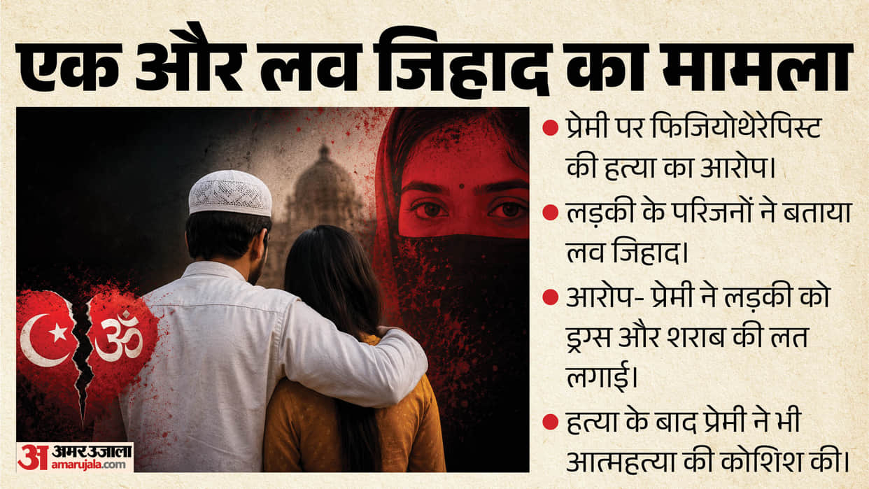 bengaluru crime physiotherapist found dead allegedly murder by boyfriend love jihad