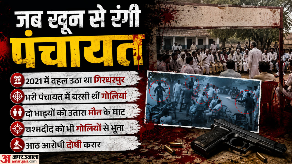 girdharpur-panchayat-double-murder-case_f8e2727cdacedd254033a4c0720dc7e2.jpeg?w=1200&dpr=1.0