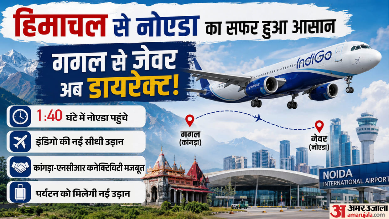gaggal to jewar direct indigo flight starts kangra