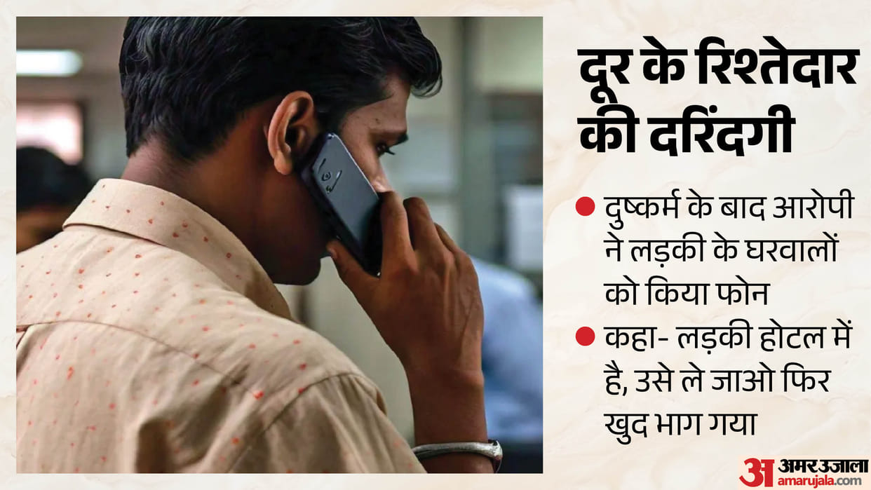 Girl misdeed by relative in Ghaziabad