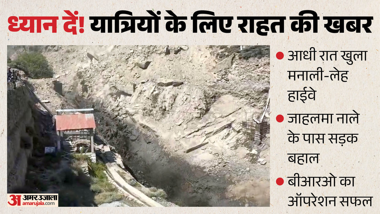 himachal rain jahlma nala flood road connectivity orange alert