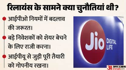 How Was India's Biggest IPO Planned? Know About 'Project Jupiter', the Secret Mission