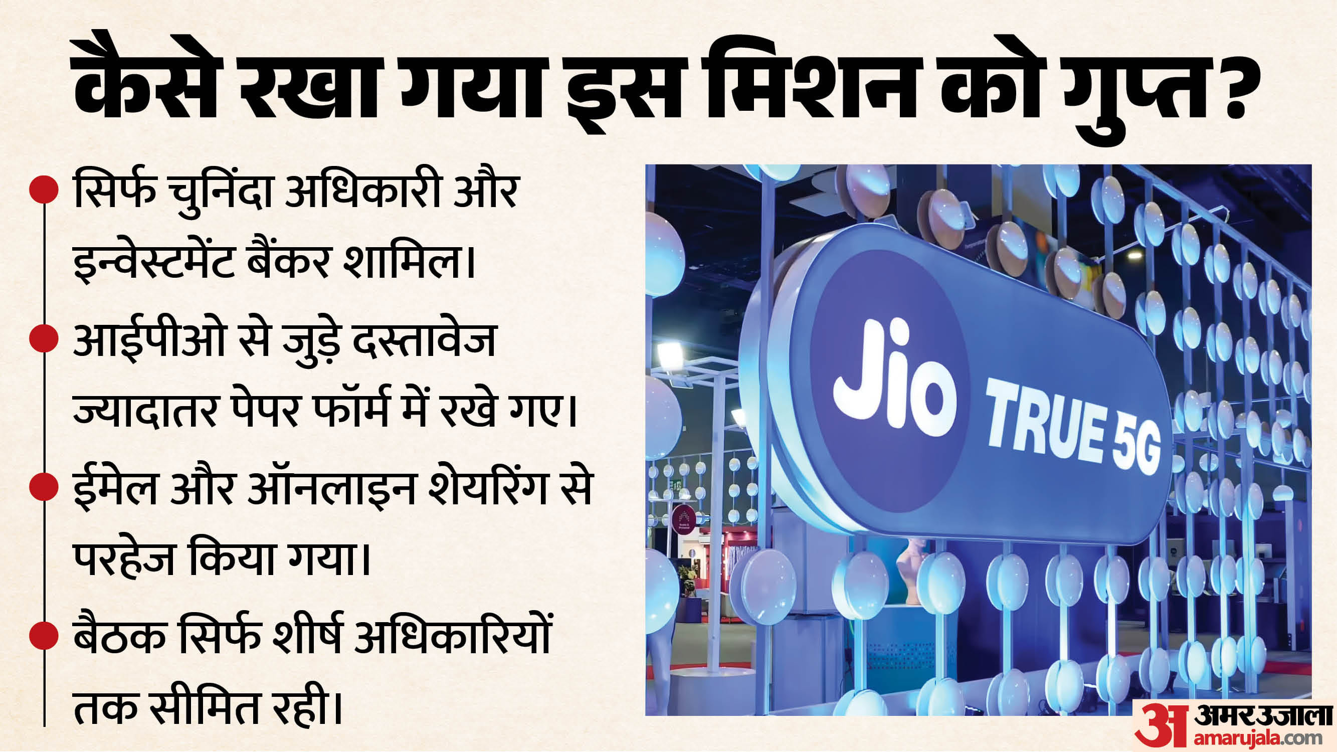 जियो आईपीओ