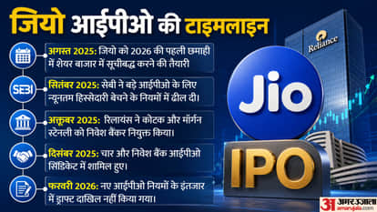 How Was India's Biggest IPO Planned? Know About 'Project Jupiter', the Secret Mission