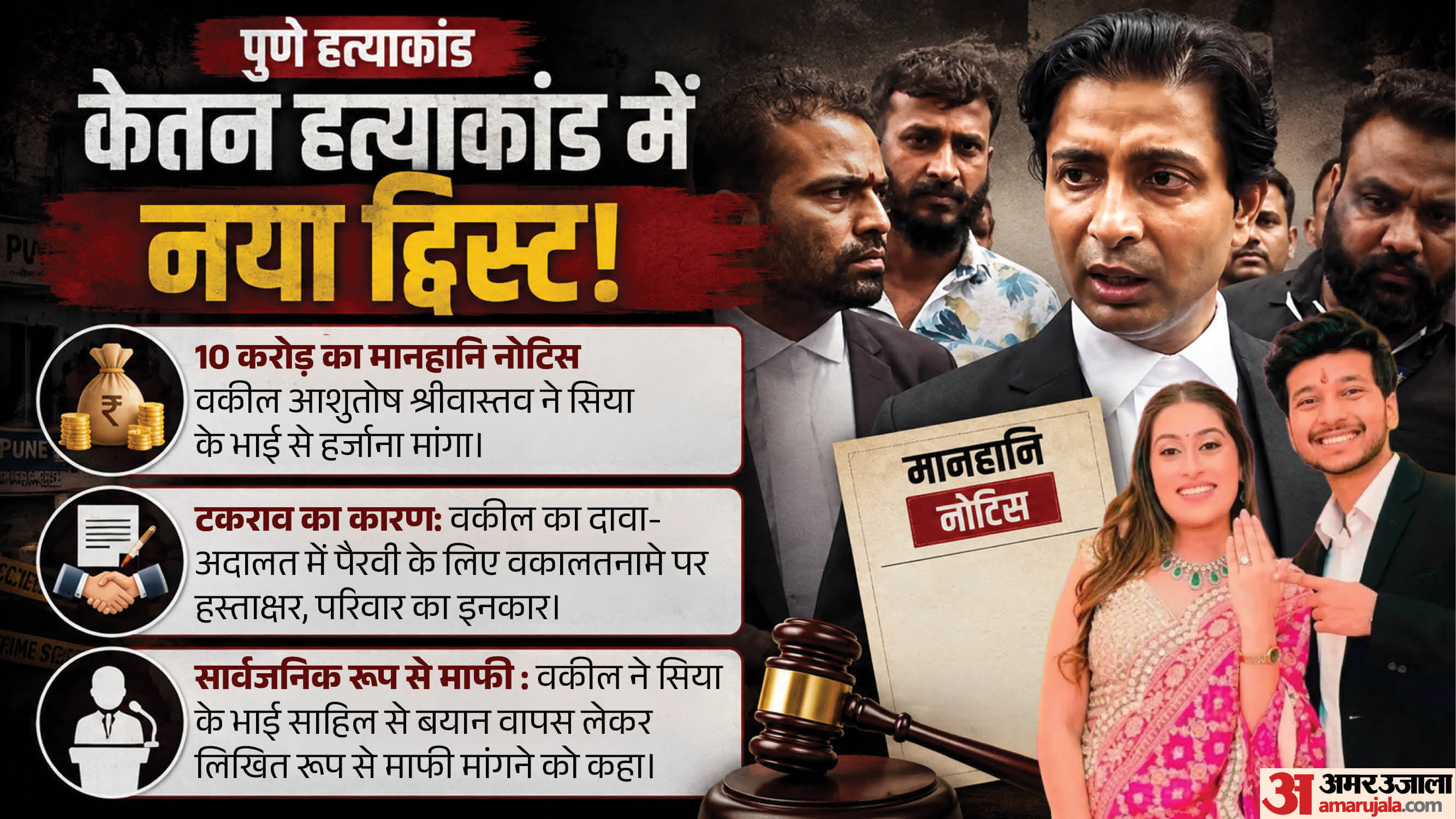 केतन हत्याकांड में नया मोड़।