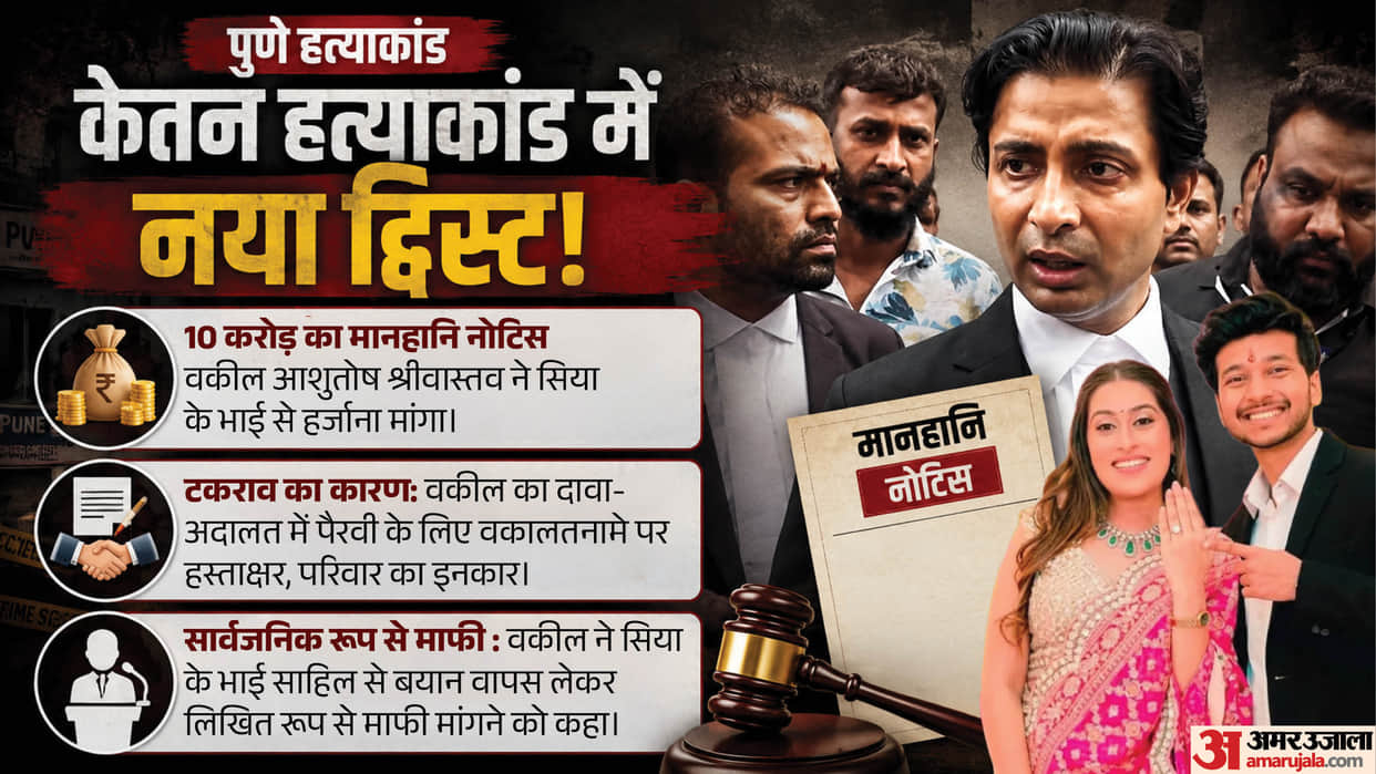 Ketan Agarwal Murder Case Takes New Turn as Siya Goyals Lawyer Sends Rs 10 Crore Notice to Brother sahil