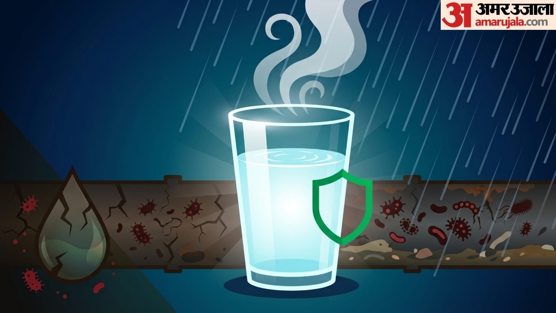 Top Monsoon Care Tips How to avoid getting sick during rainy season disprj