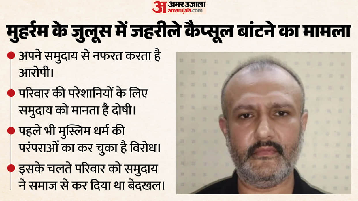 mumbai muharram poisonus capsule case accused premji hate his own community shocking revelations of reason