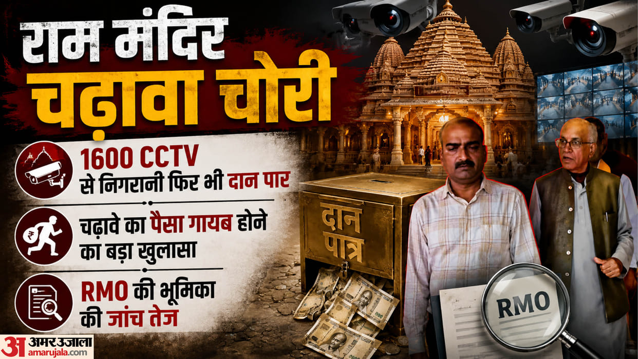 Theft of Ram Mandir offerings: RSS takes a stern view; office-bearers spent a week gathering information and s
