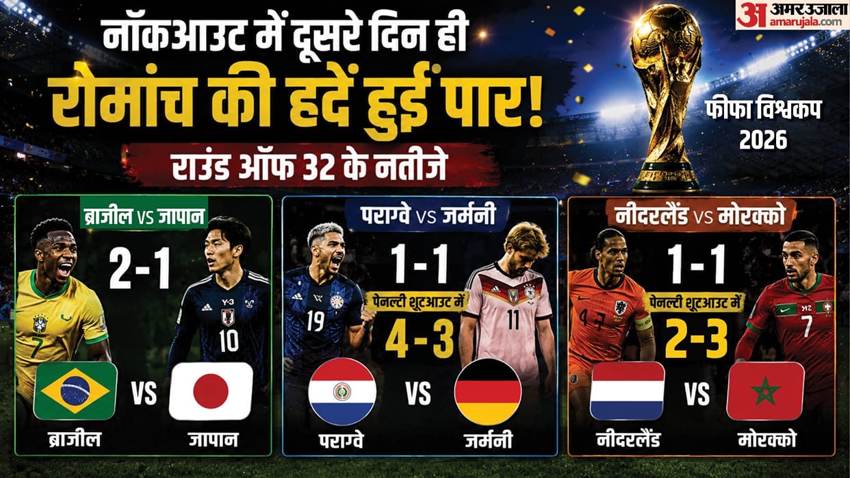 FIFA World Cup 2026 Round of 32: Germany Crash Out, Brazil Survive; Mbappe, Haaland Set for Action Today