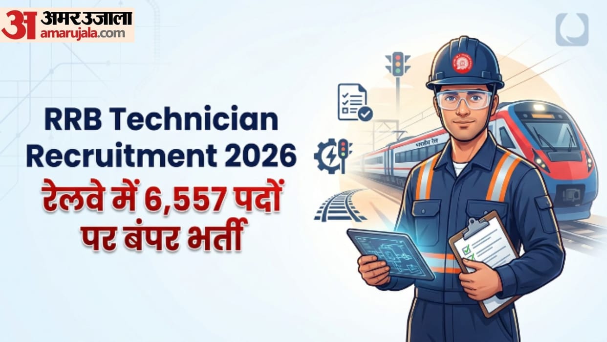 RRB Technician CEN 02/2026 Notification Released for 6,557 Posts; Online Applications Begin