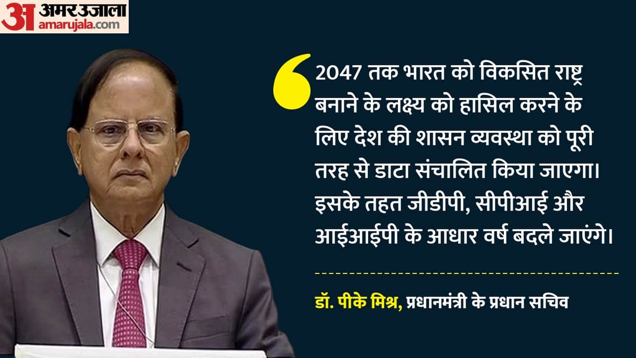 'Viksit Bharat' Goal: Pk Mishra says governance will be data-driven; what did he say about GDP and CPI?