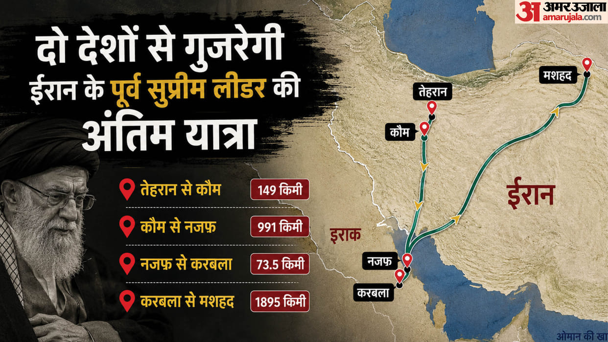 Explainer:छह दिन, पांच शहर और 3000 Km की अंतिम यात्रा, 131 दिन बाद ऐसे सुपुर्द-ए-खाक किए जाएंगे खामेनेई – Iran Supreme Leader Ayatollah Ali Khamenei Largest State Funeral Burial After 131 Days Mojtaba Khamenei Explai