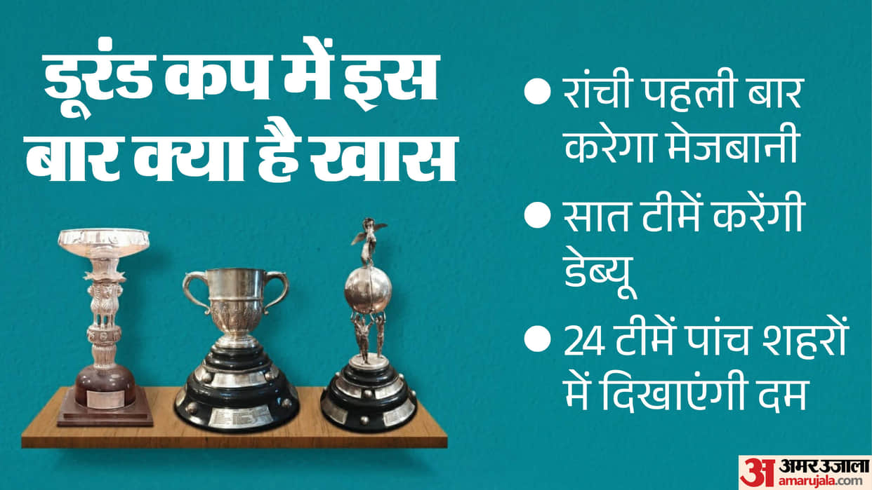 Durand Cup: Schedule for the 135th Durand Cup announced opening match to be held in Kolkata Know details