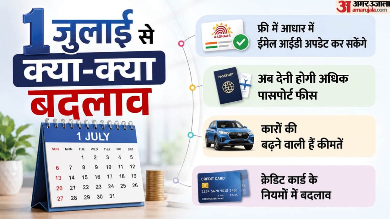 Major Financial Changes from today July 1, 2026: Impact on ITR, Aadhaar, Credit Cards & Passport