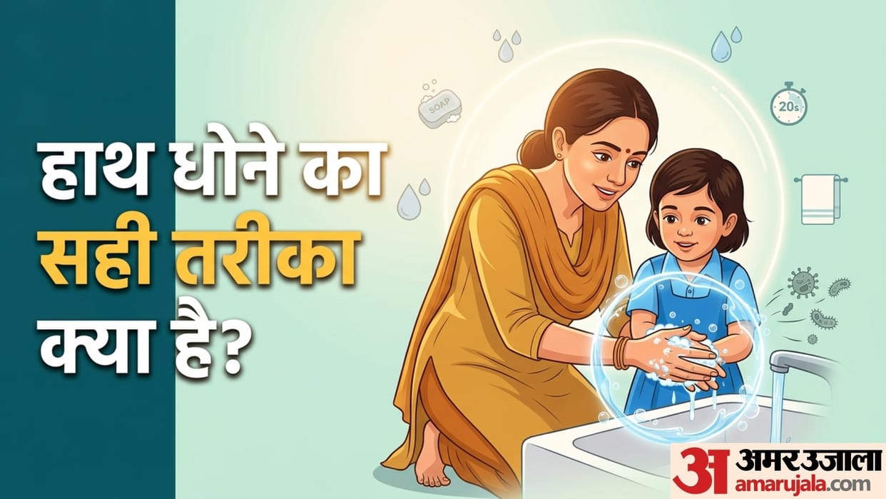 Teaching Kids Proper Handwashing right way to teach your kid how to handwash