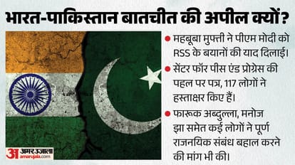 भारत पाकिस्तान के बीच संवाद की अपील