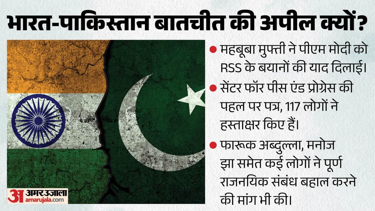 Letter to PM Modi India Pak People appeal over ending hostility and dialogue mehbooba mufti and others know