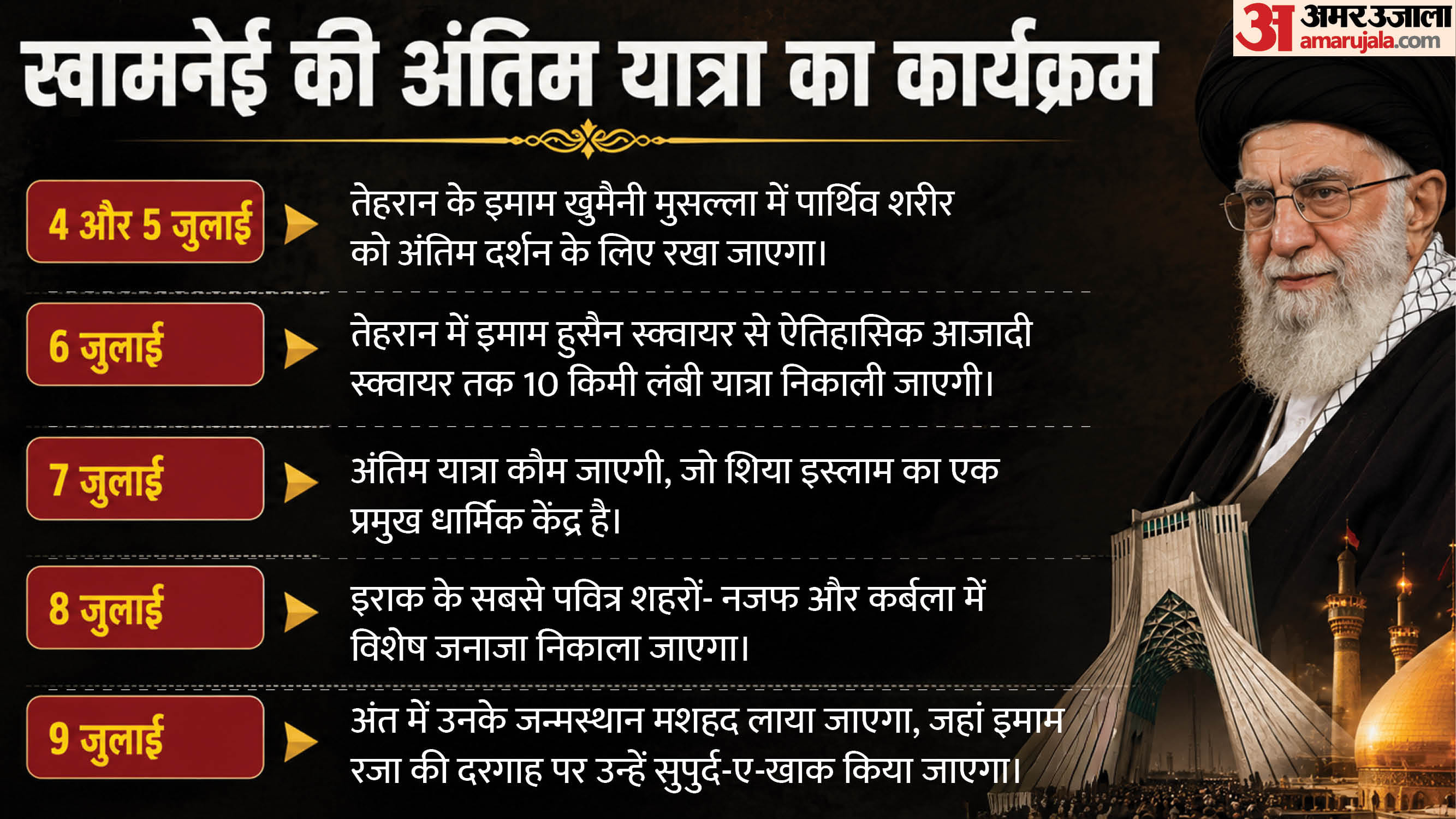 अयातुल्ला अली खामेनेई की अंतिम यात्रा का कार्यक्रम।