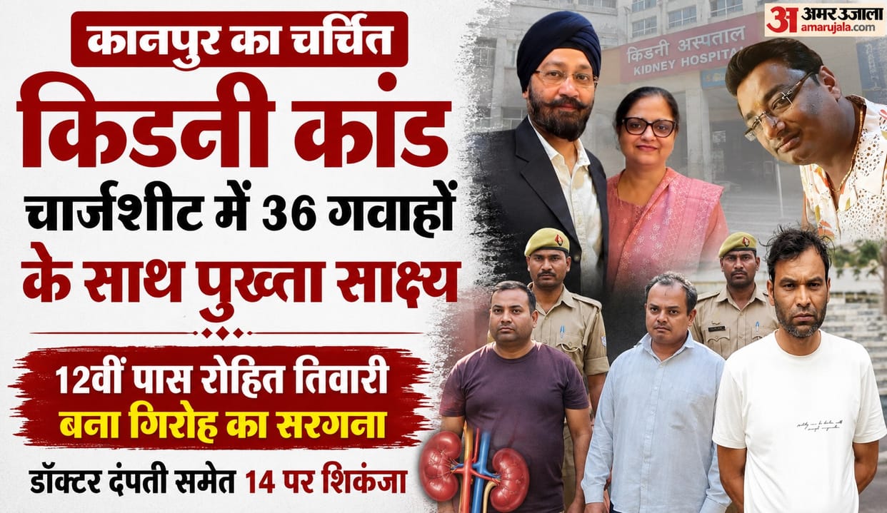 Kanpur Kidney Scandal 1000 page charge sheet reveals racket Class 12 pass out Rohit turns out to be mastermind