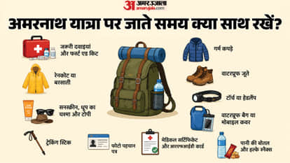 How to Go on the Amarnath Yatra: Registration, Routes, Safety Tips & Everything You Need to Know