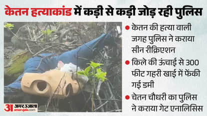 खाई में गिरा डमी