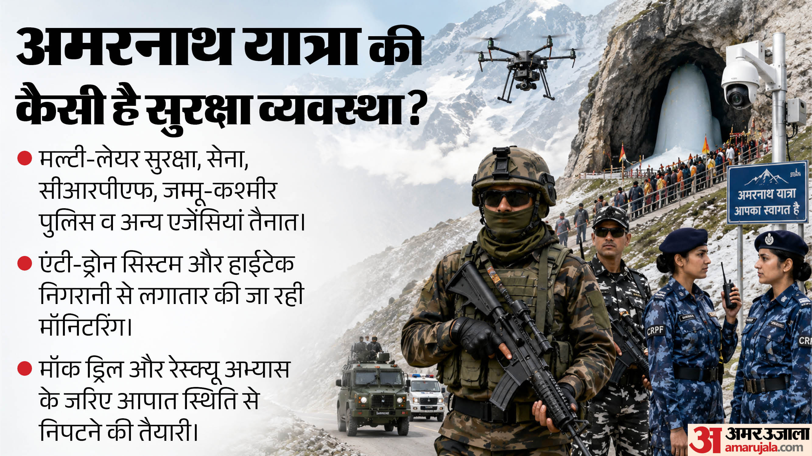 मजबूत सुरक्षा व्यवस्था
