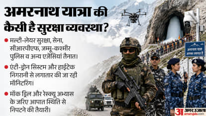 How to Go on the Amarnath Yatra: Registration, Routes, Safety Tips & Everything You Need to Know