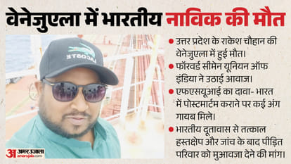 मृतक राकेश