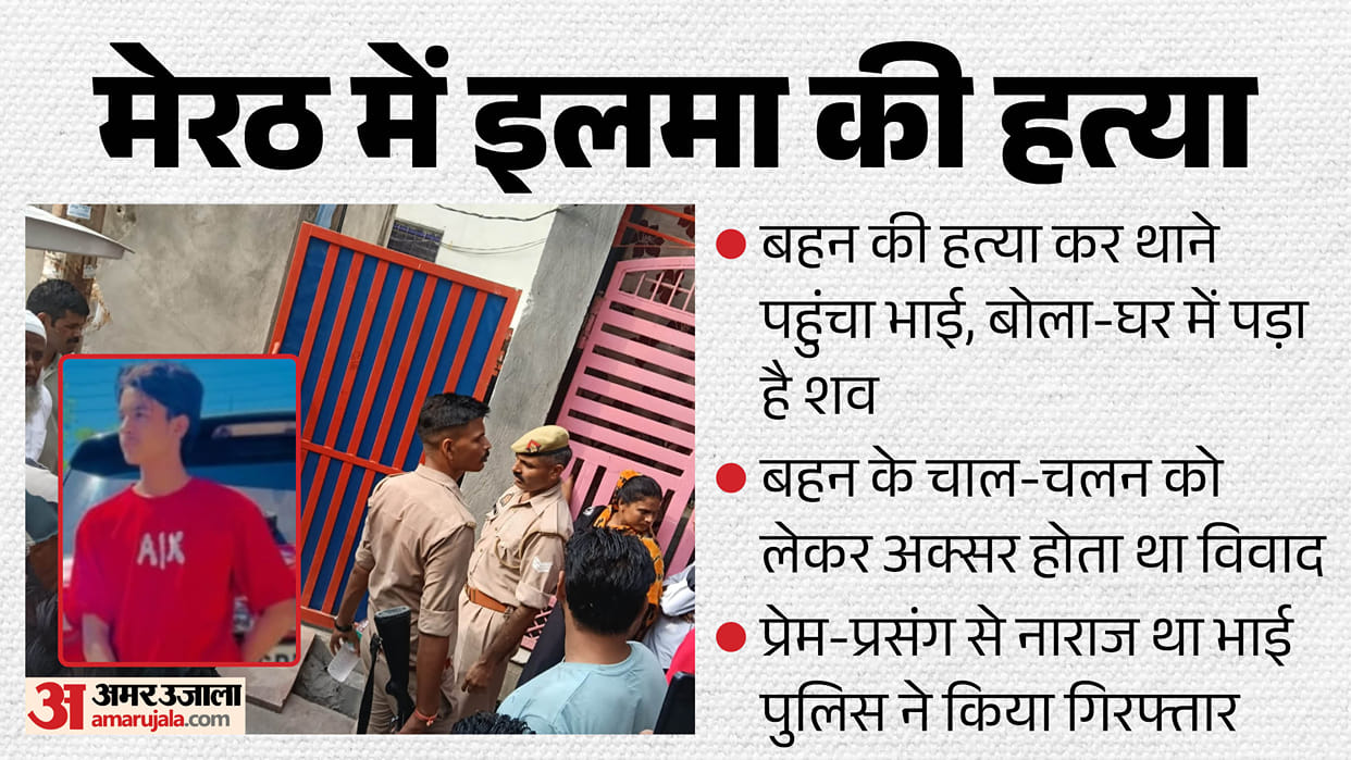 Meerut Honour Killing Brother Arrested After Allegedly Killing Sister Over Love Affair UP Crime News in Hindi