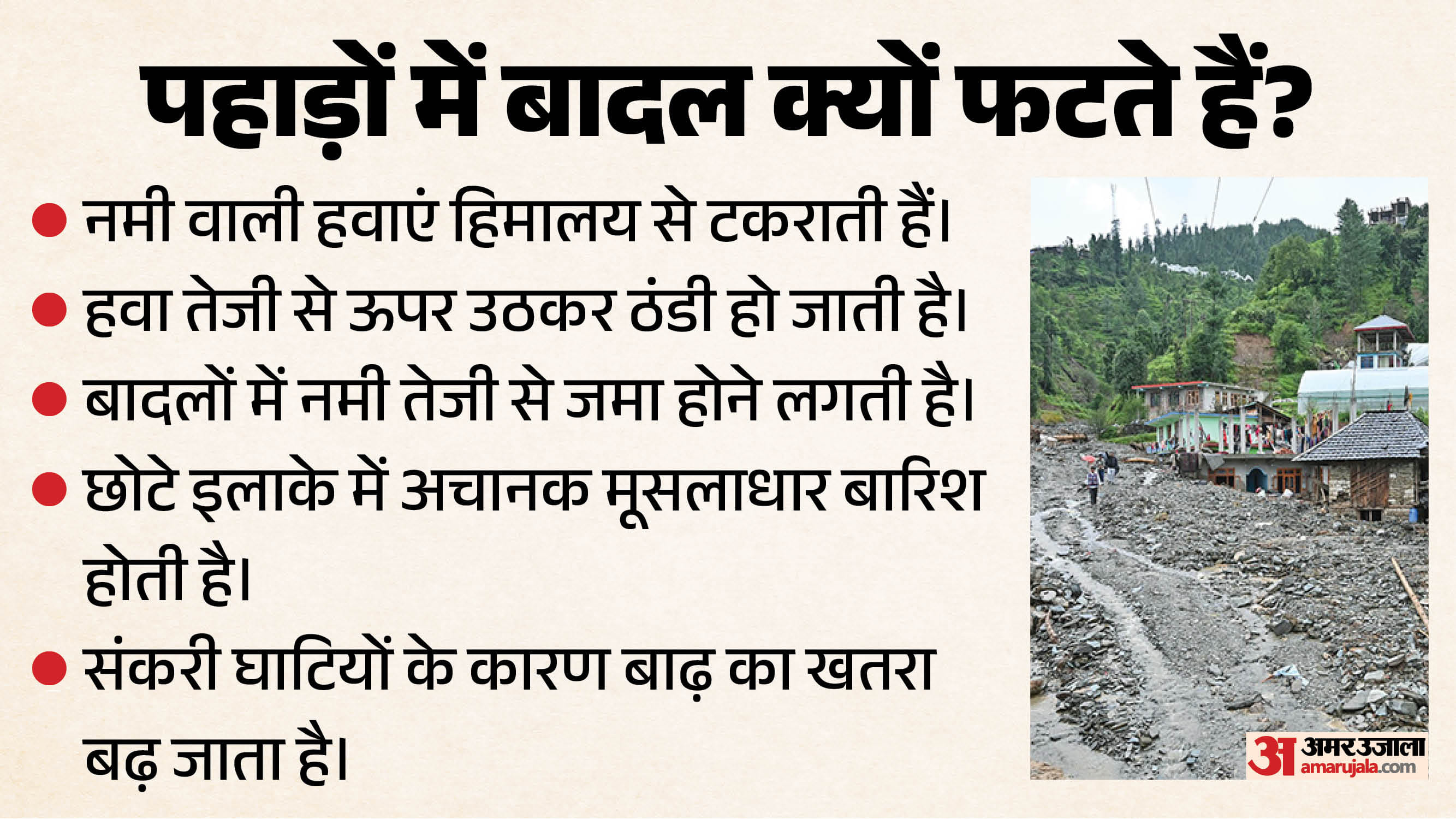 पहाड़ों में बादल फटने की वजह
