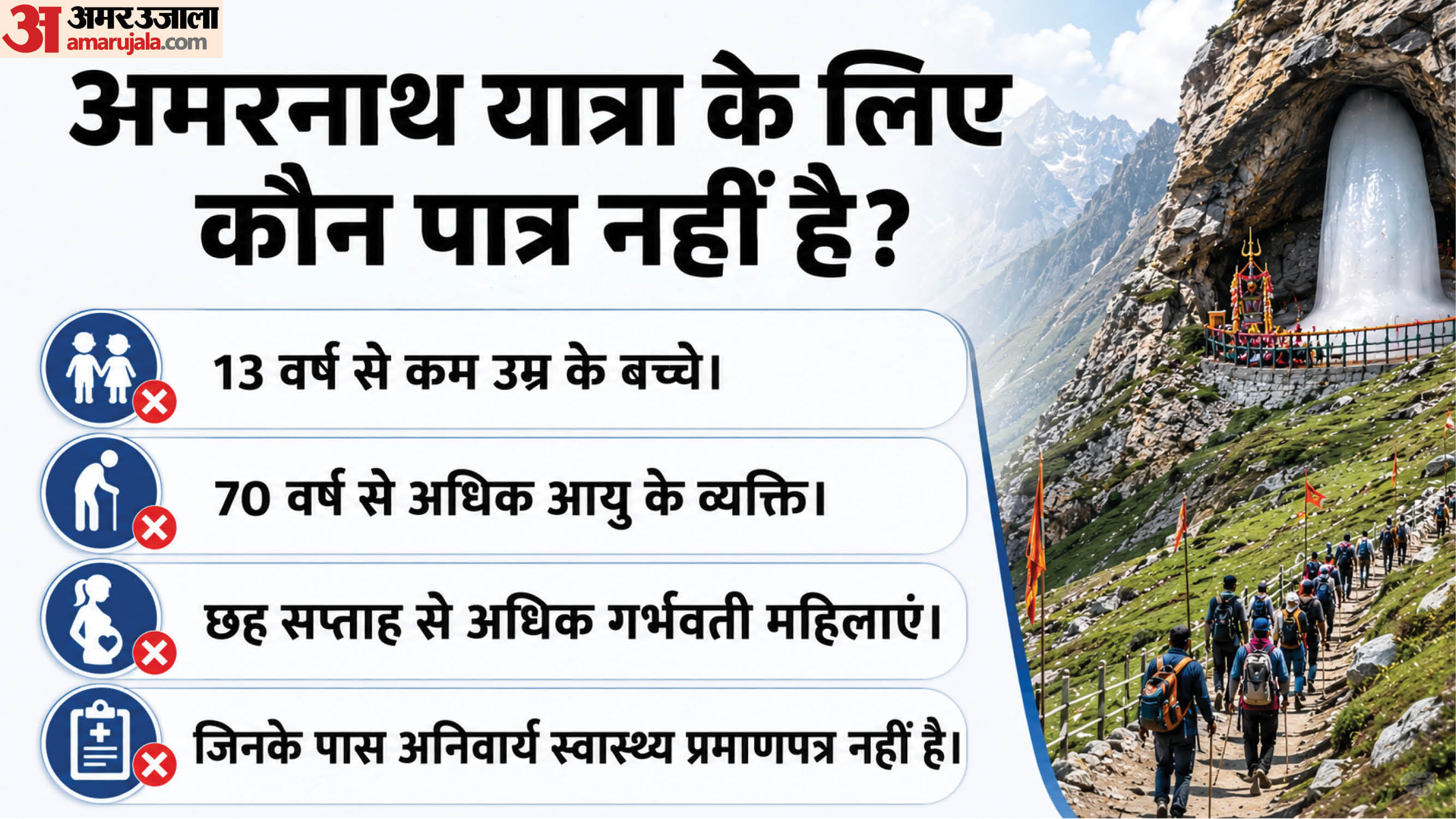 पात्रता
