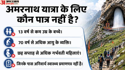 How to Go on the Amarnath Yatra: Registration, Routes, Safety Tips & Everything You Need to Know