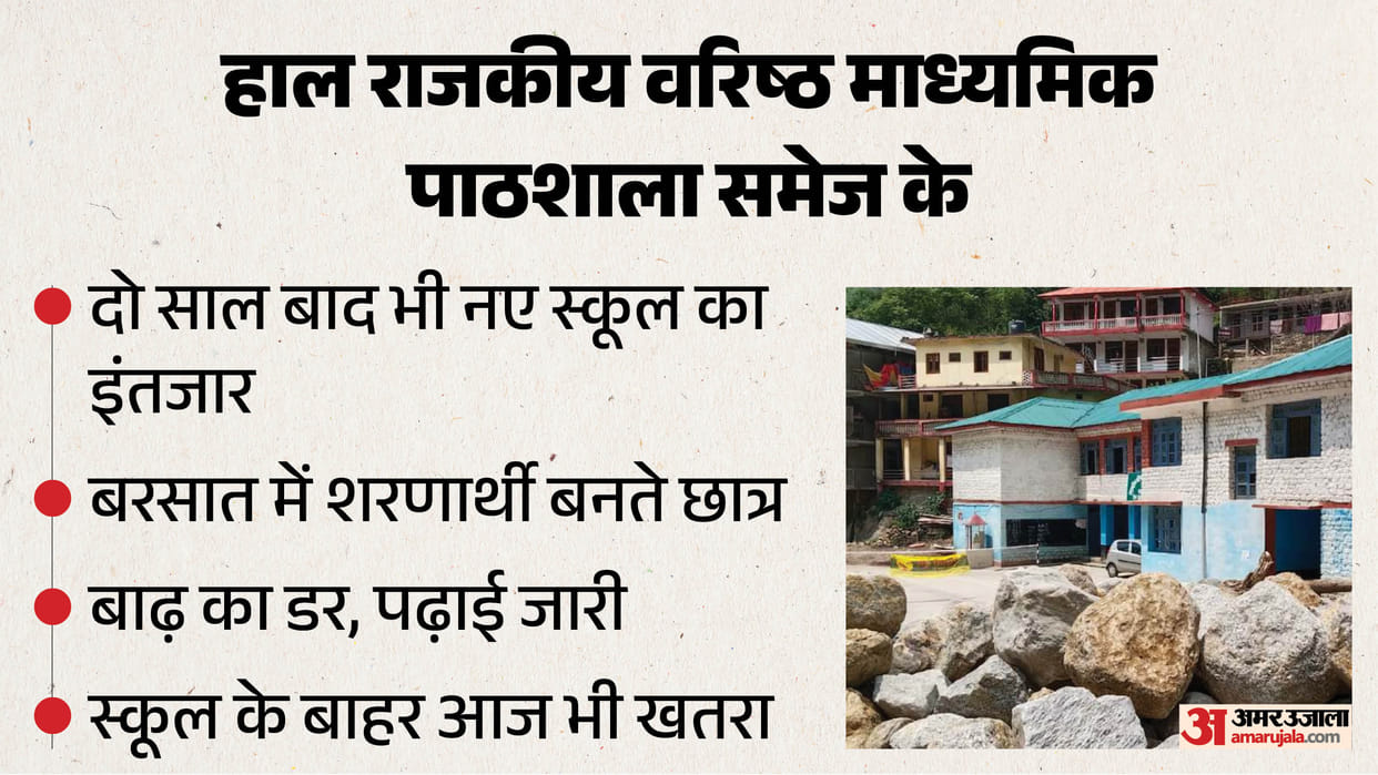 samej school flood impact new building delay rampur bushahr