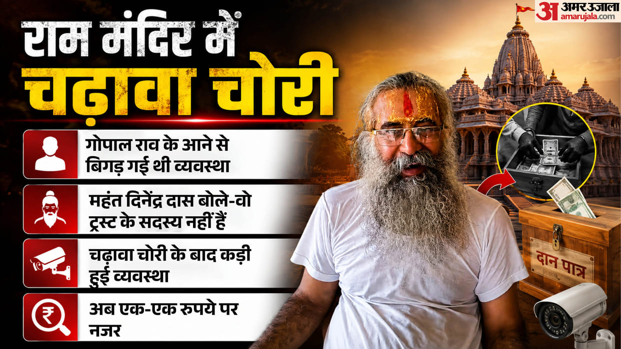 Ram Mandir Trust Row Faces Fresh Controversy Over Champat Rai’s Resignation