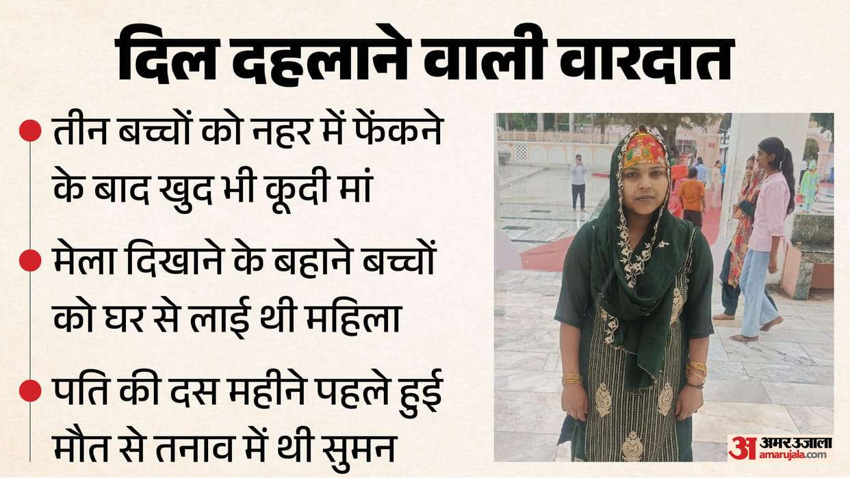 Mother throws three innocent children into Sirhind Canal after taking out on pretext of visiting fair Mohali