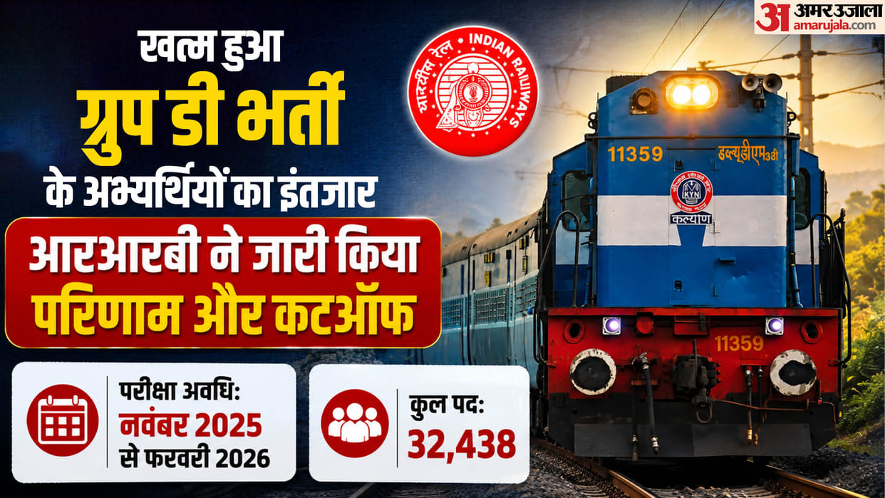 Railway RRB Group D Level 1 Result Out, Candidates Can Check Region-Wise Merit List Online