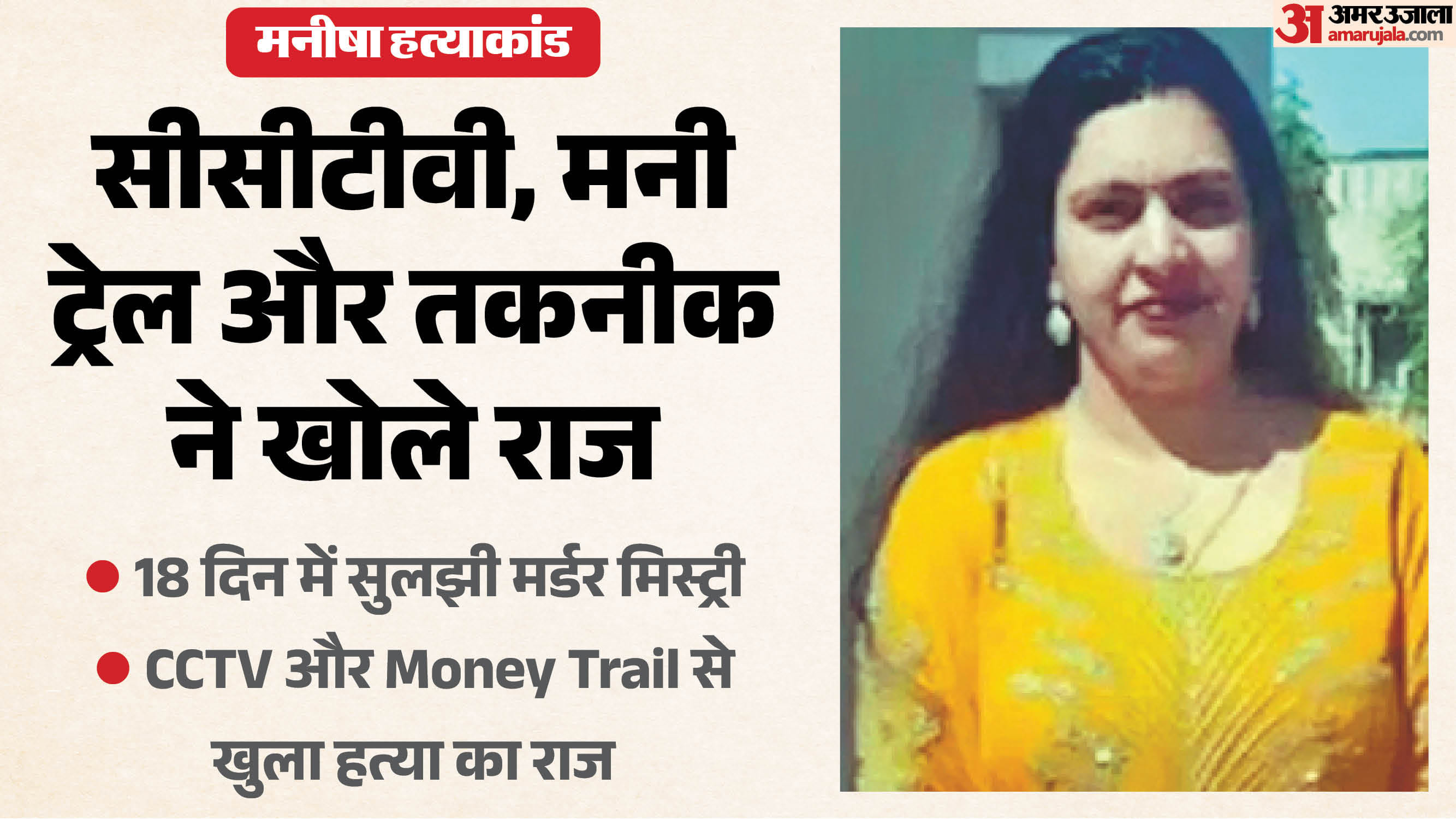 shimla manisha mittal murder case cctv money trail police investigation